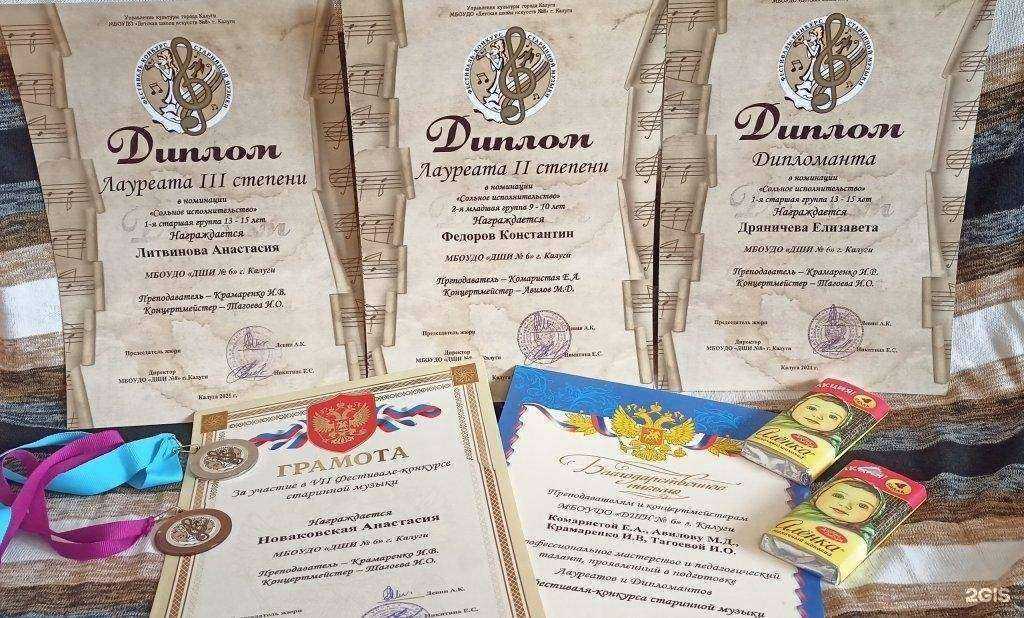 Отзывы на компанию Детская школа искусств №6 в г. Калуга c фото