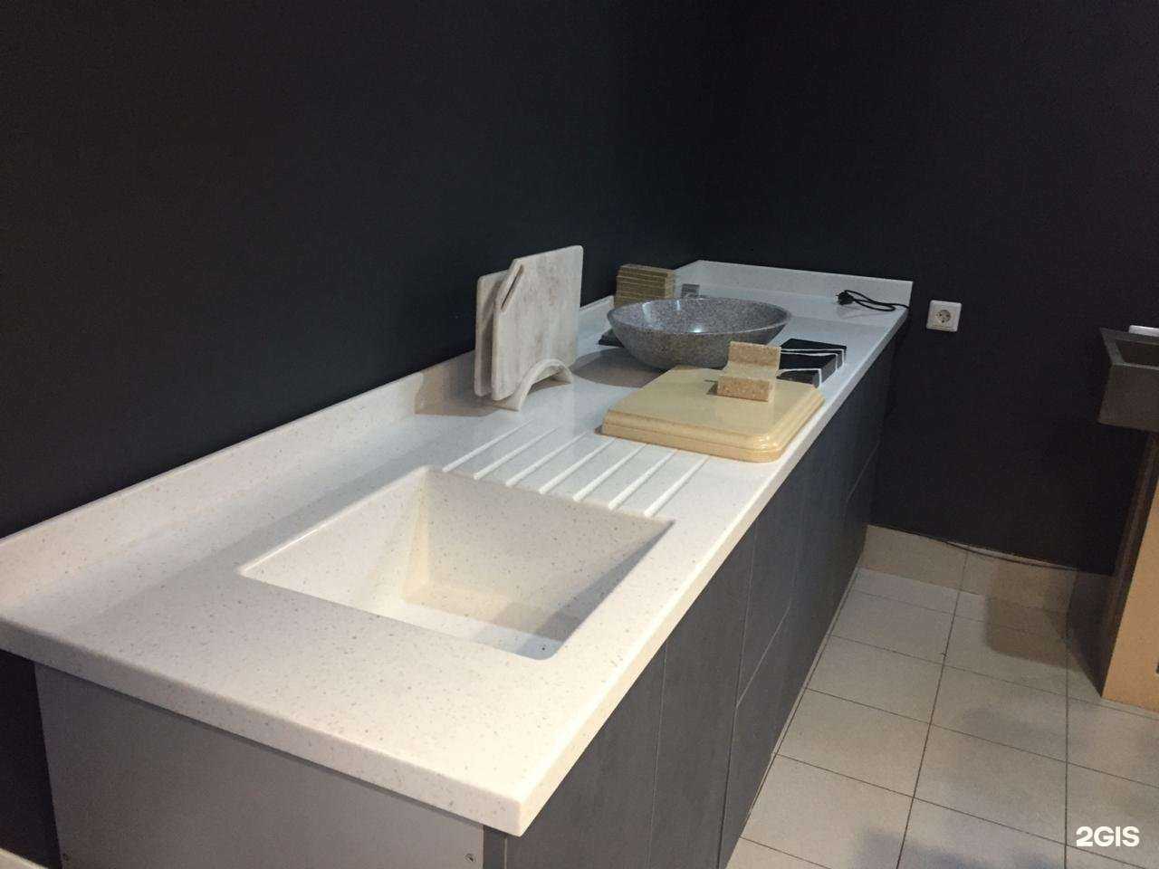 Отзывы на компанию Neformat в Ростове-на-Дону c фото