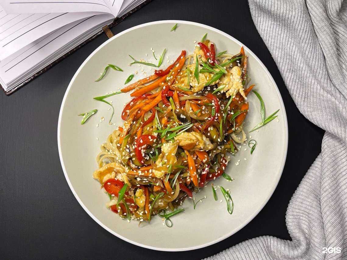 Отзывы на компанию от Нафани в Тюмени c фото