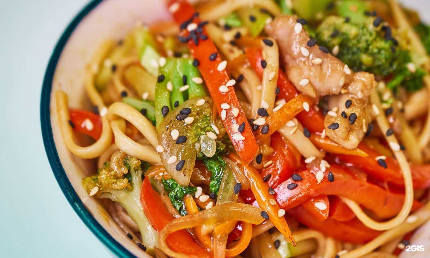 Отзывы на компанию Вкусный бизнес в г. Краснодар c фото