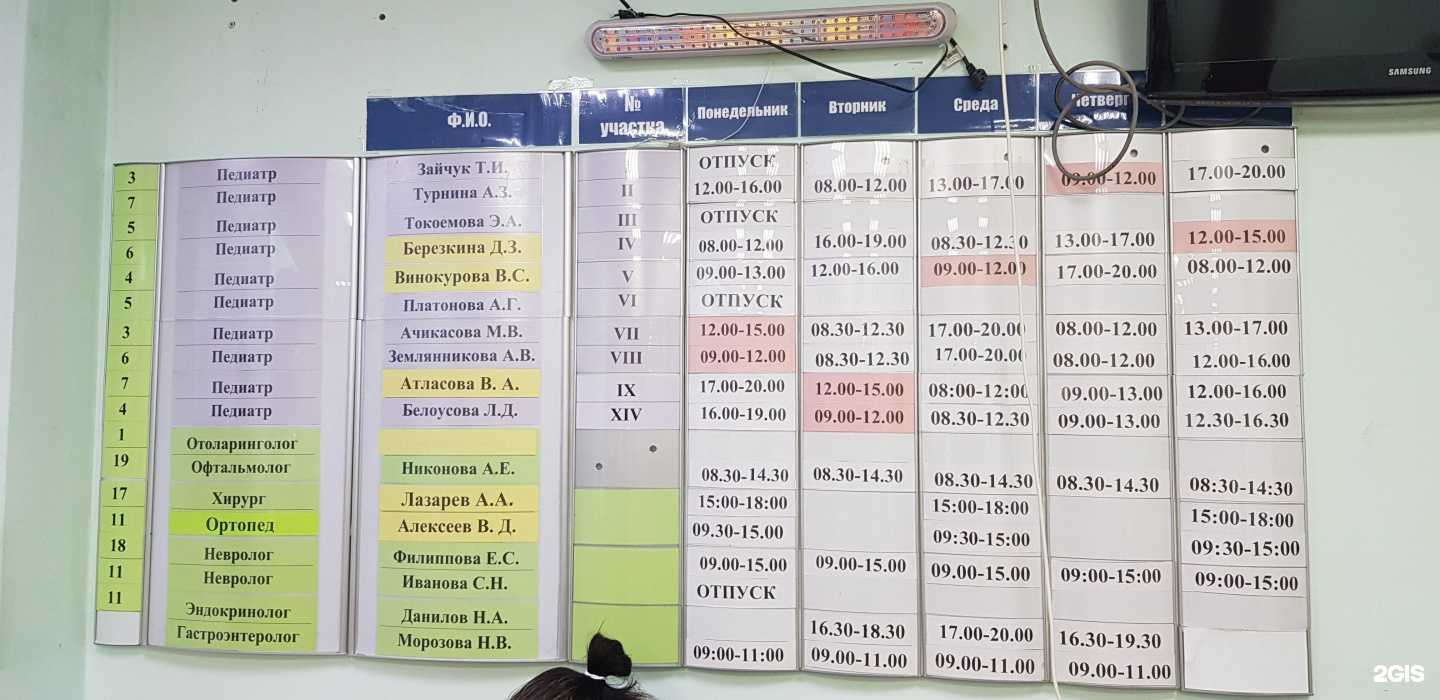 Отзывы на компанию Детская поликлиника в Якутске c фото