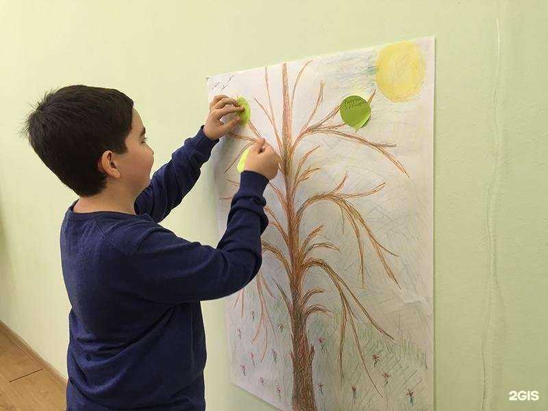 Отзывы на компанию Мозаика в г. Реутов c фото