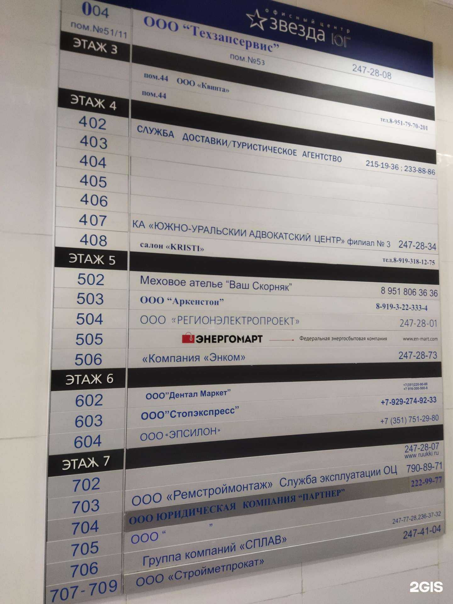 Отзывы на компанию Дентал маркет в г. Челябинск c фото