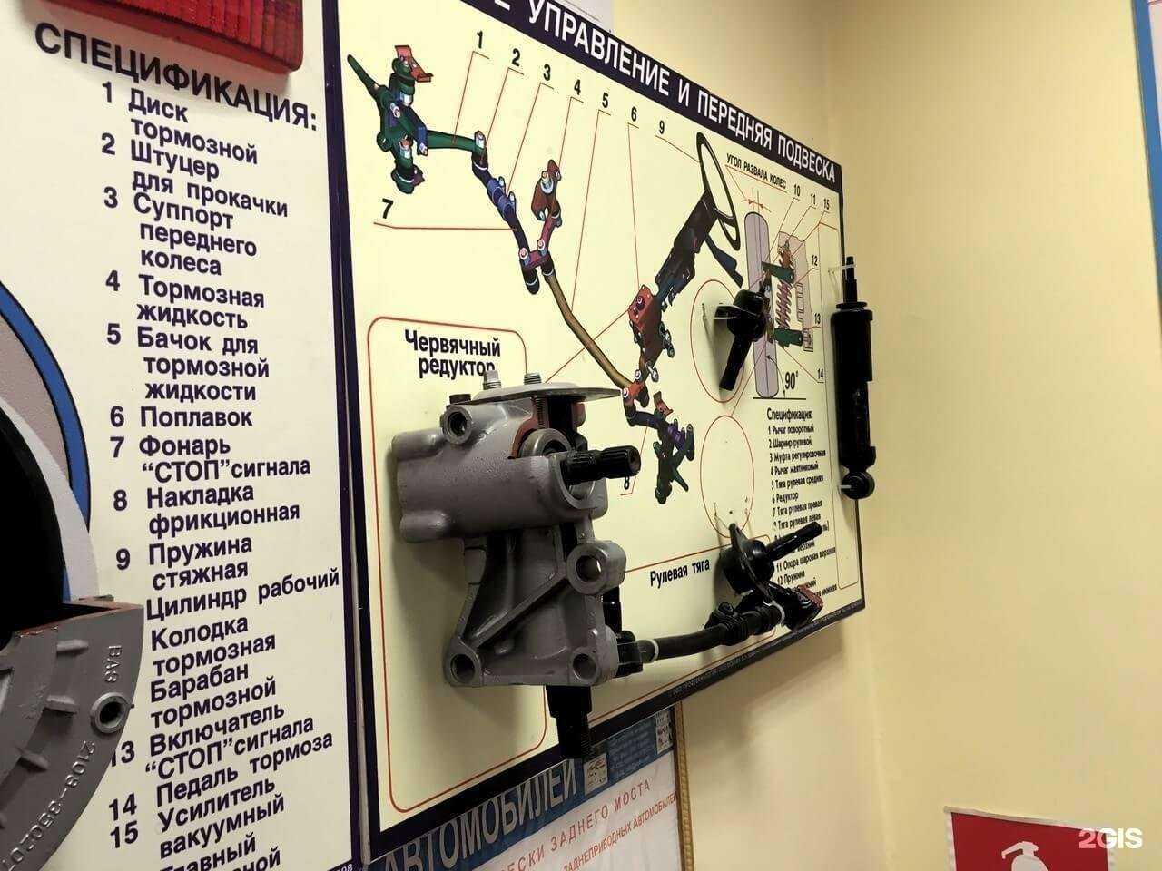 Отзывы на компанию Автошкола в Владимире c фото