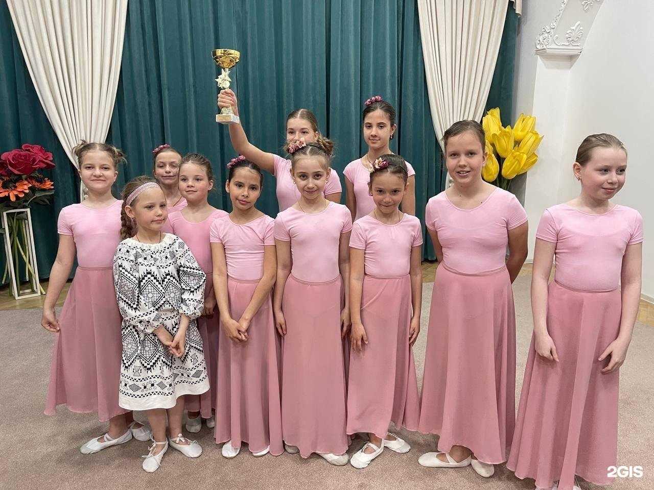 Отзывы на компанию Десерт в г. Краснодар c фото