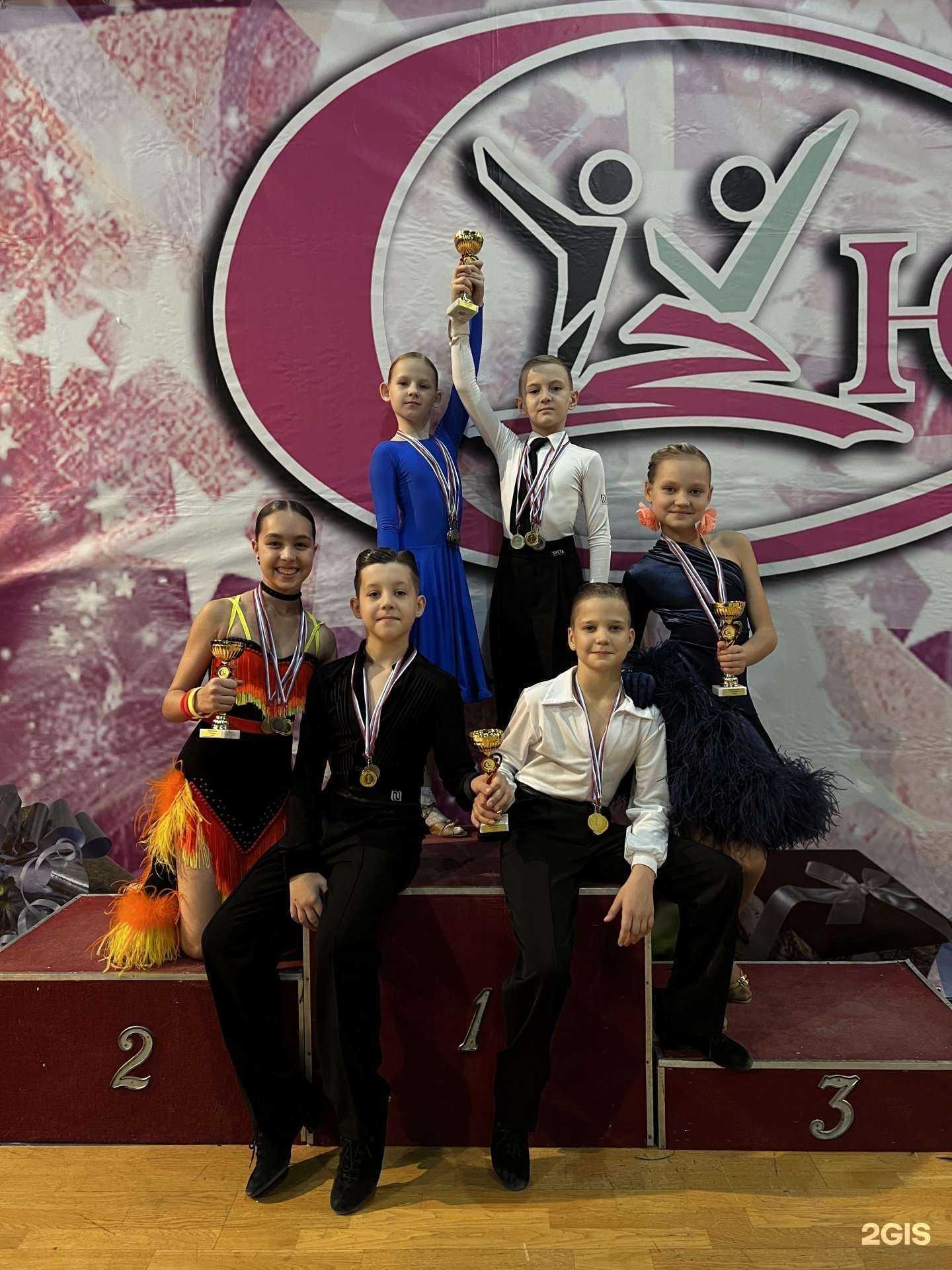 Отзывы на компанию Гелиос в г. Красноярск c фото