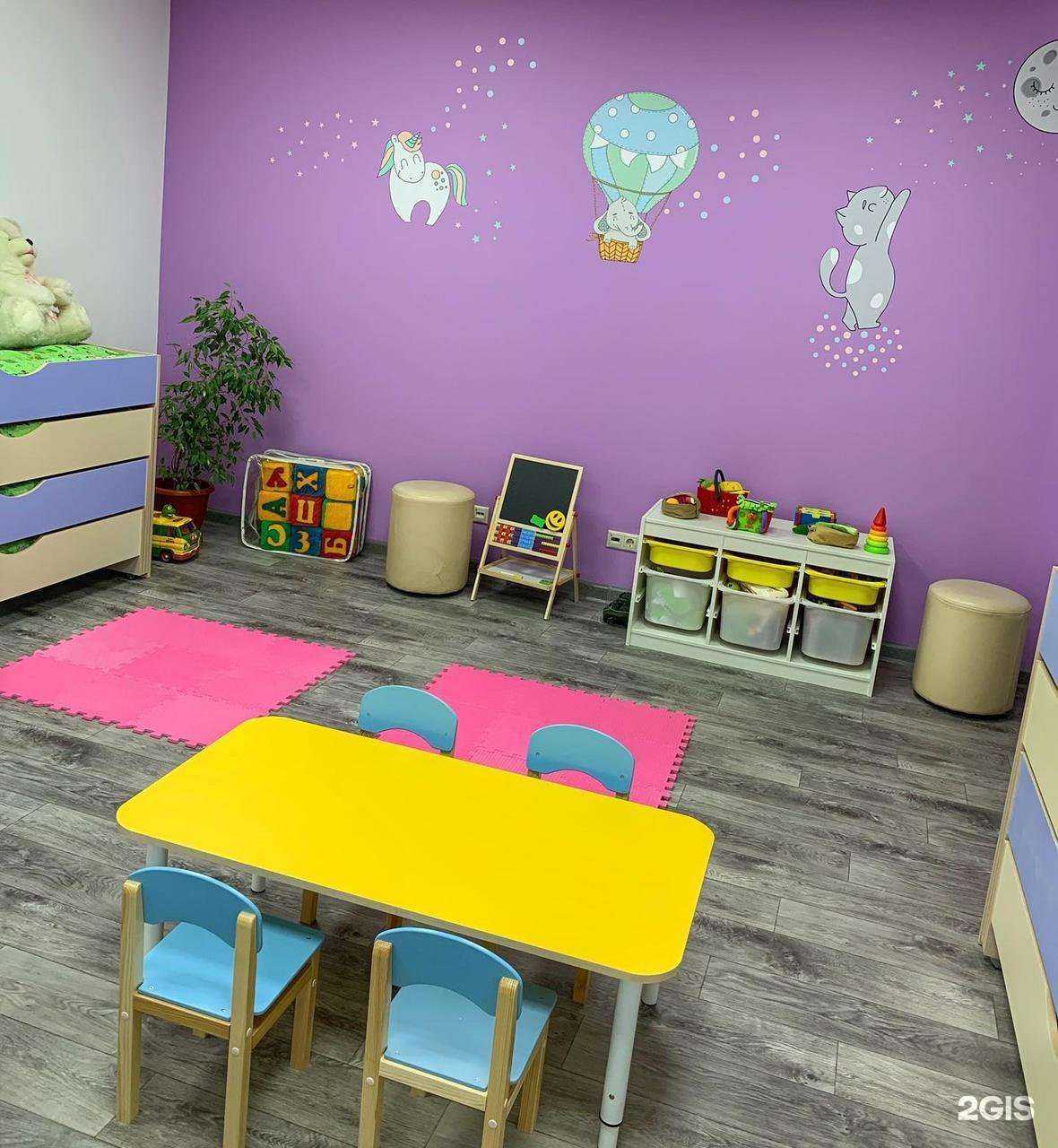 Отзывы на компанию Abcd junior club в Новороссийске c фото