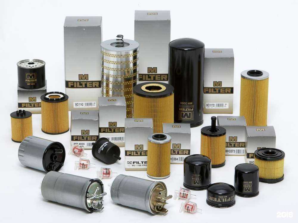 Отзывы на компанию АксМоторс в Ярославле c фото