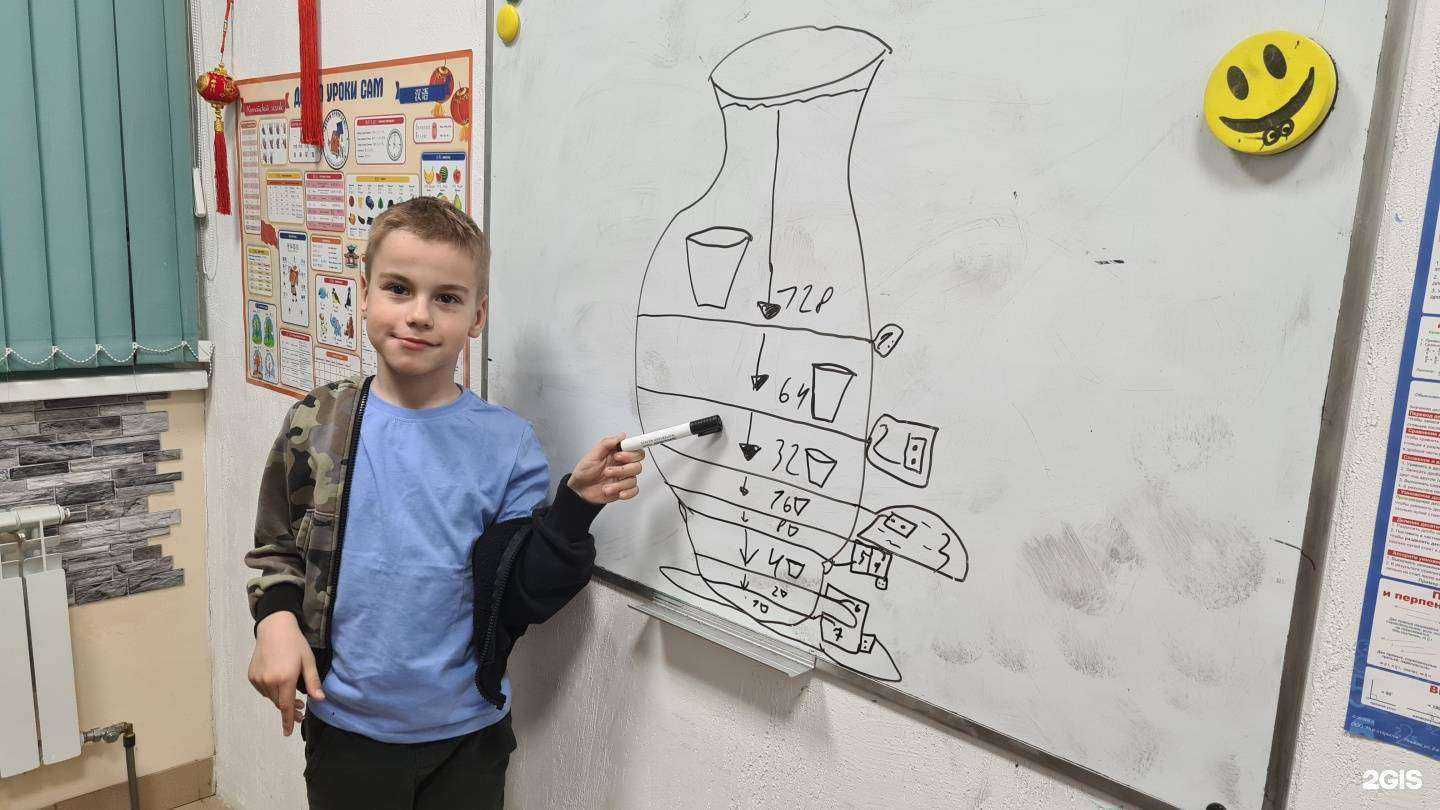 Отзывы на компанию Friends+ в г. Батайск c фото