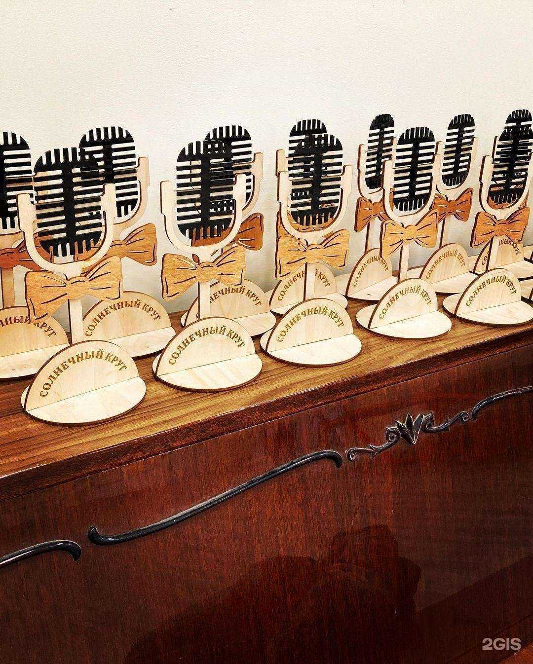 Отзывы на компанию Iwantstudio в г. Обнинск c фото