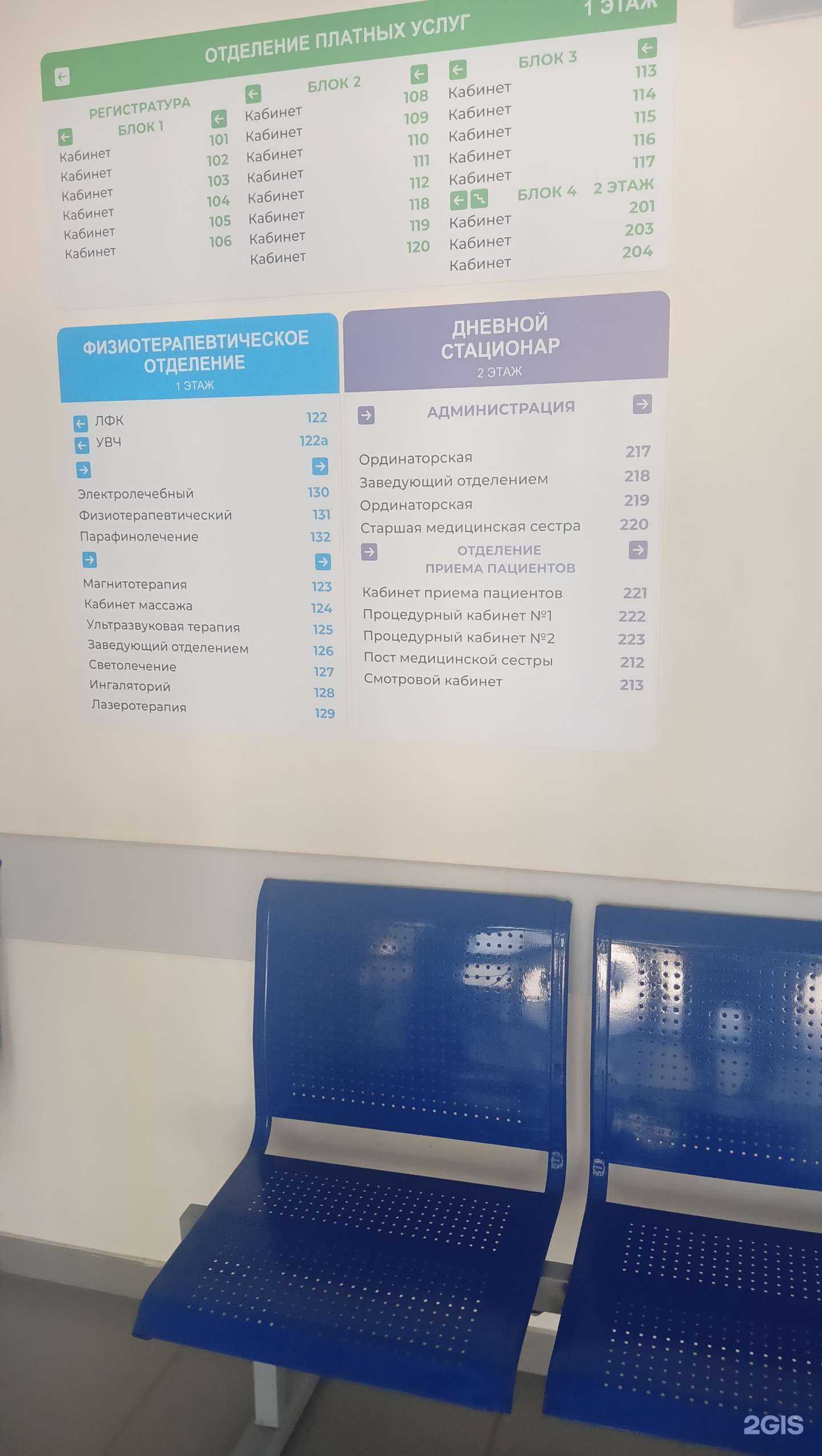 Отзывы на компанию Поликлиника в г. Старый Оскол c фото