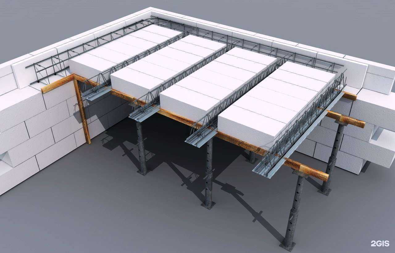 Отзывы на компанию Марко в г. Дзержинский c фото