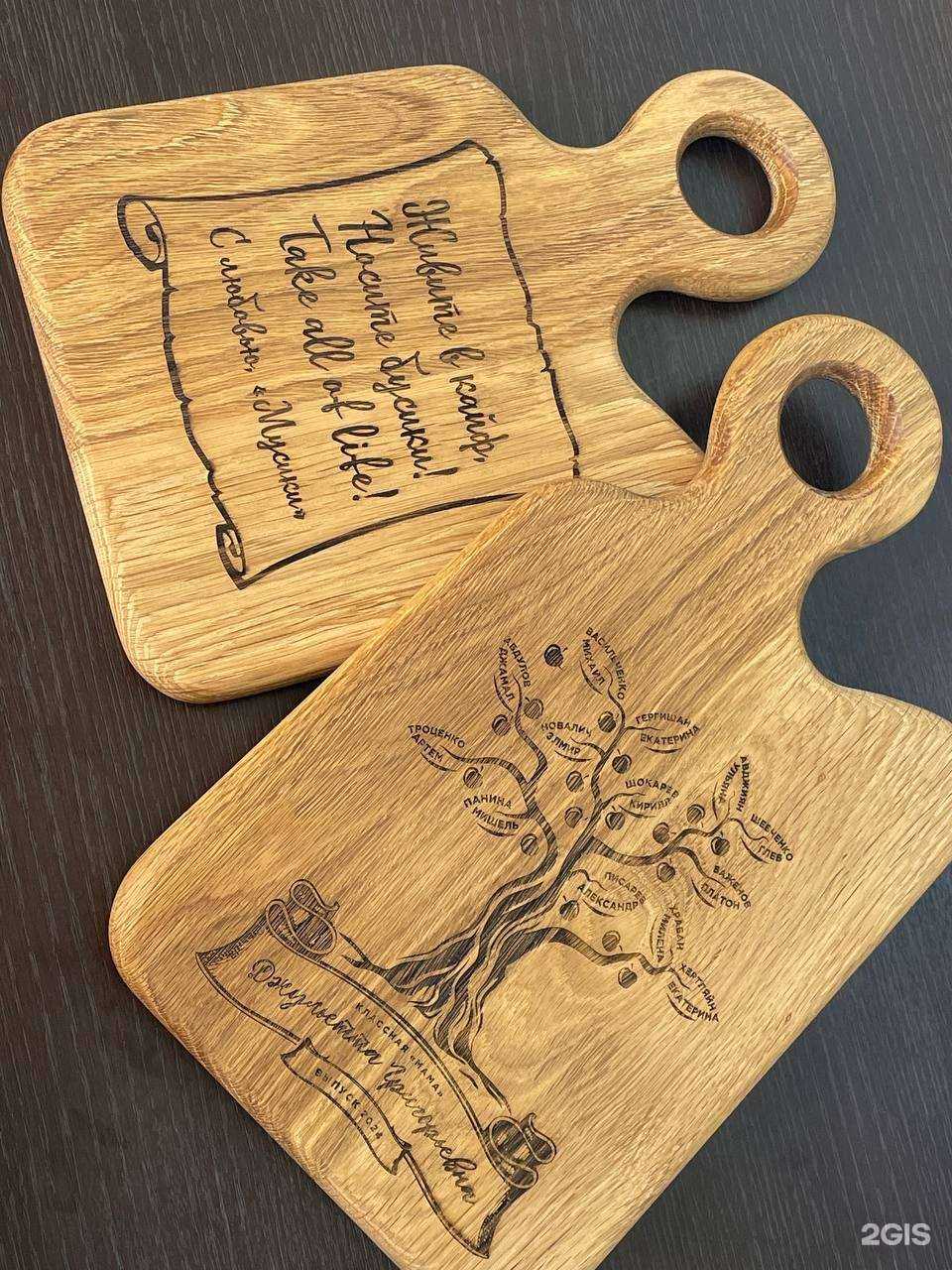 Отзывы на компанию Print-123 в Сочи c фото