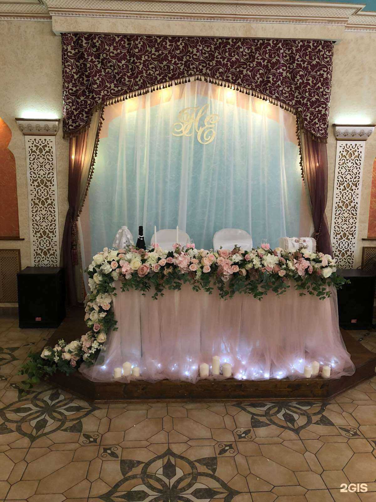 Отзывы на компанию MuscaT в г. Пермь c фото