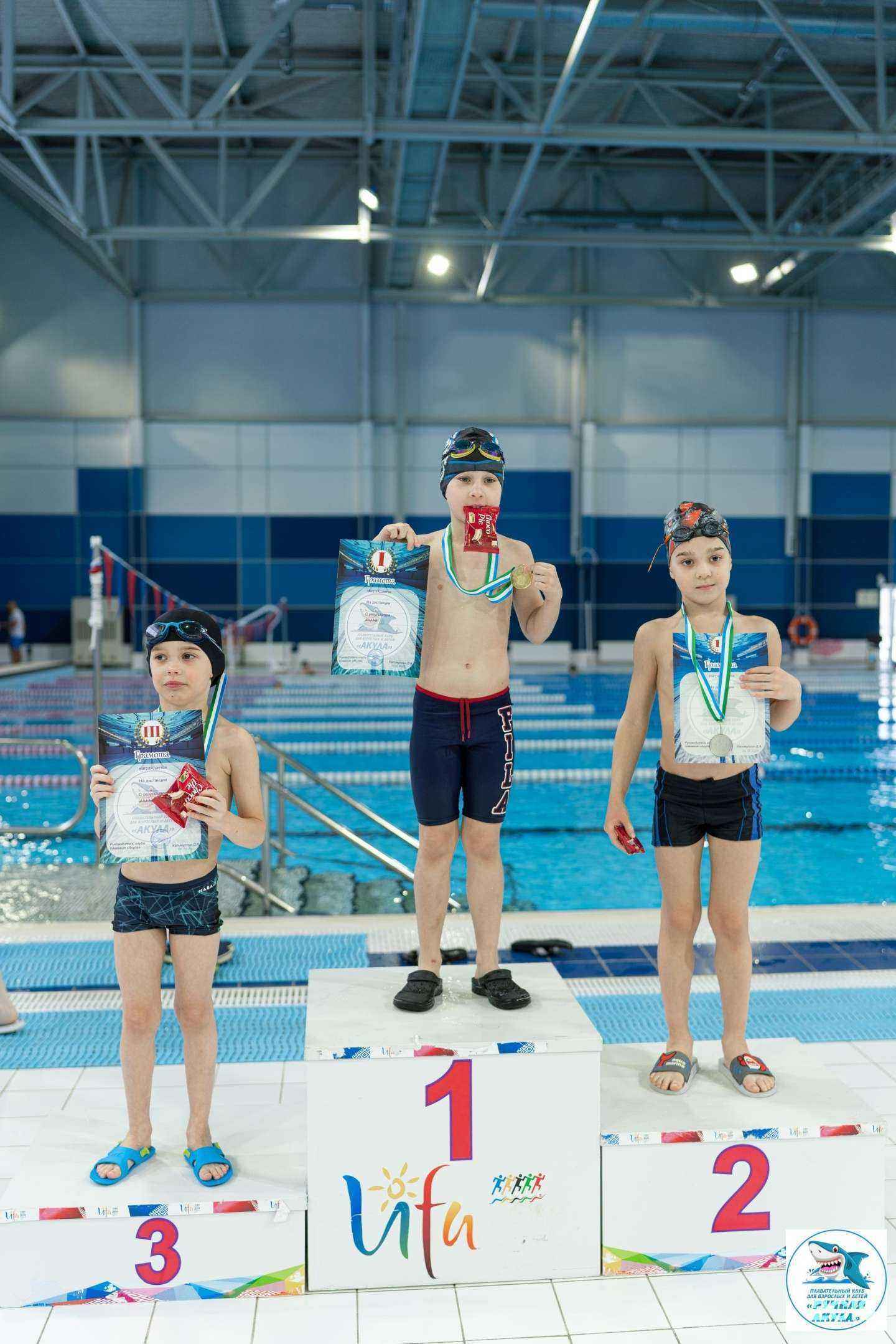 Отзывы на компанию Ручная акула в Уфе c фото