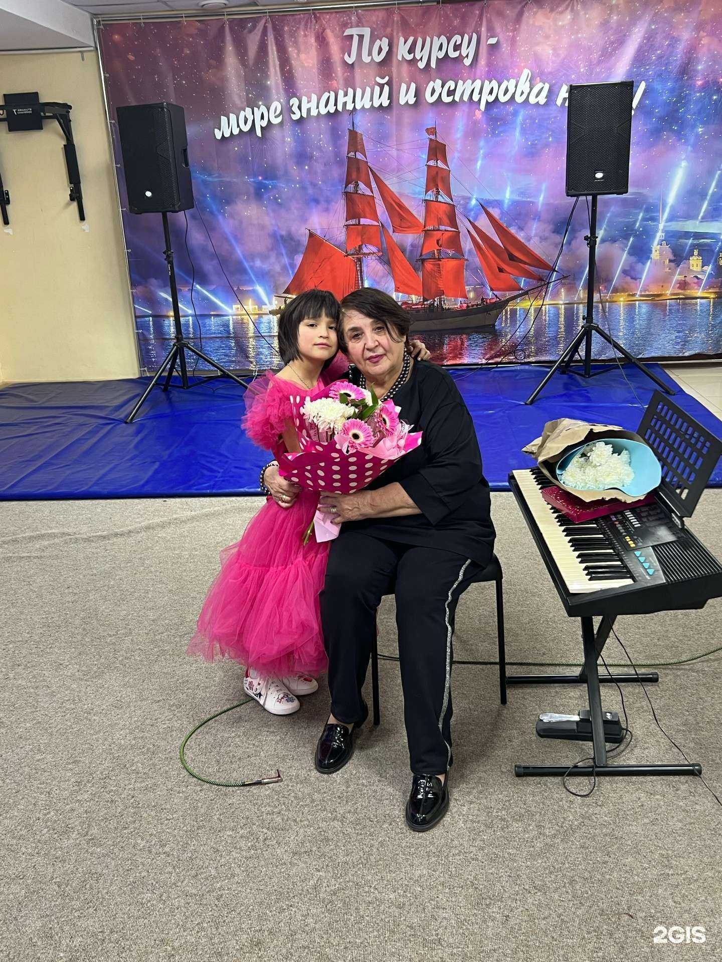 Отзывы на компанию Арт студия в Иркутске c фото