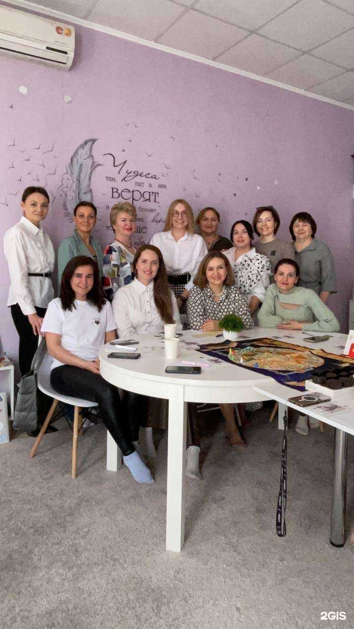 Отзывы на компанию Играем осознанно в г. Уфа c фото