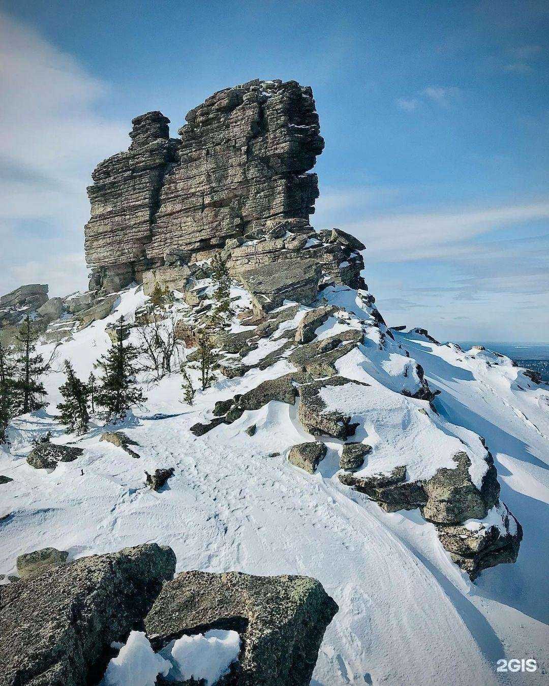 Отзывы на компанию Доступный Урал в Перми c фото