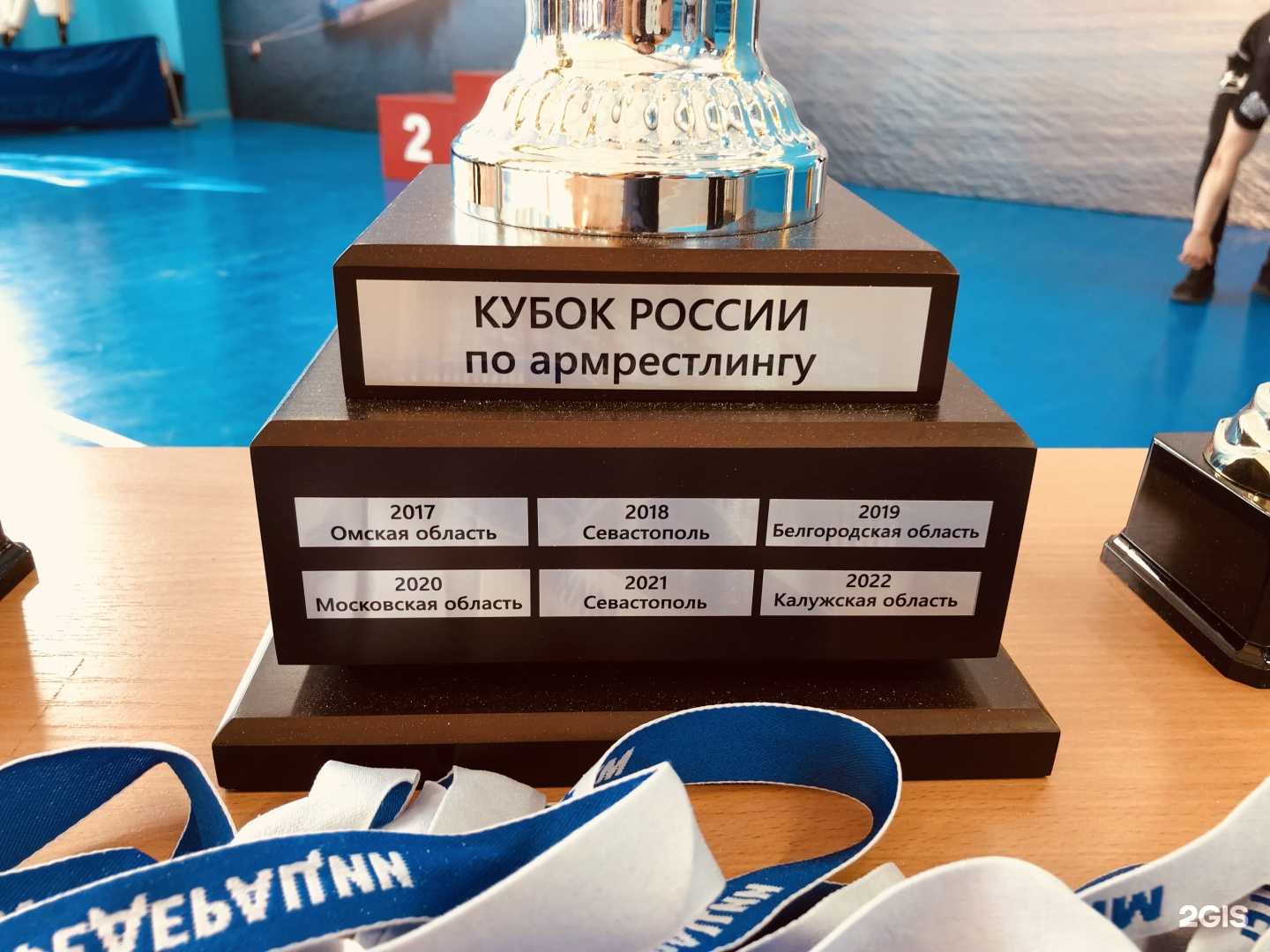 Отзывы на компанию Местная Федерация армрестлинга г. Калуги в г. Калуга c фото