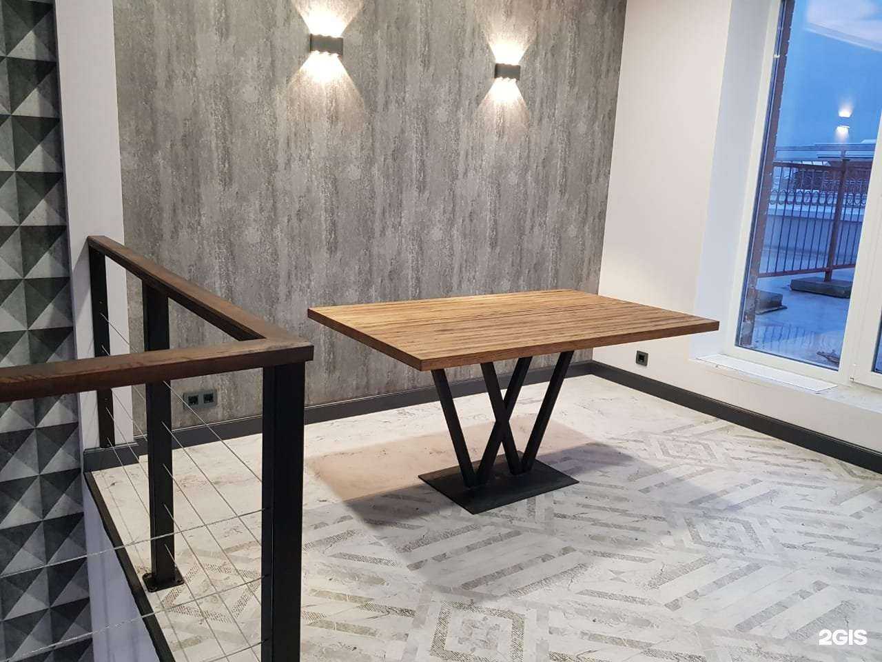 Отзывы на компанию EasyLoft в Липецке c фото