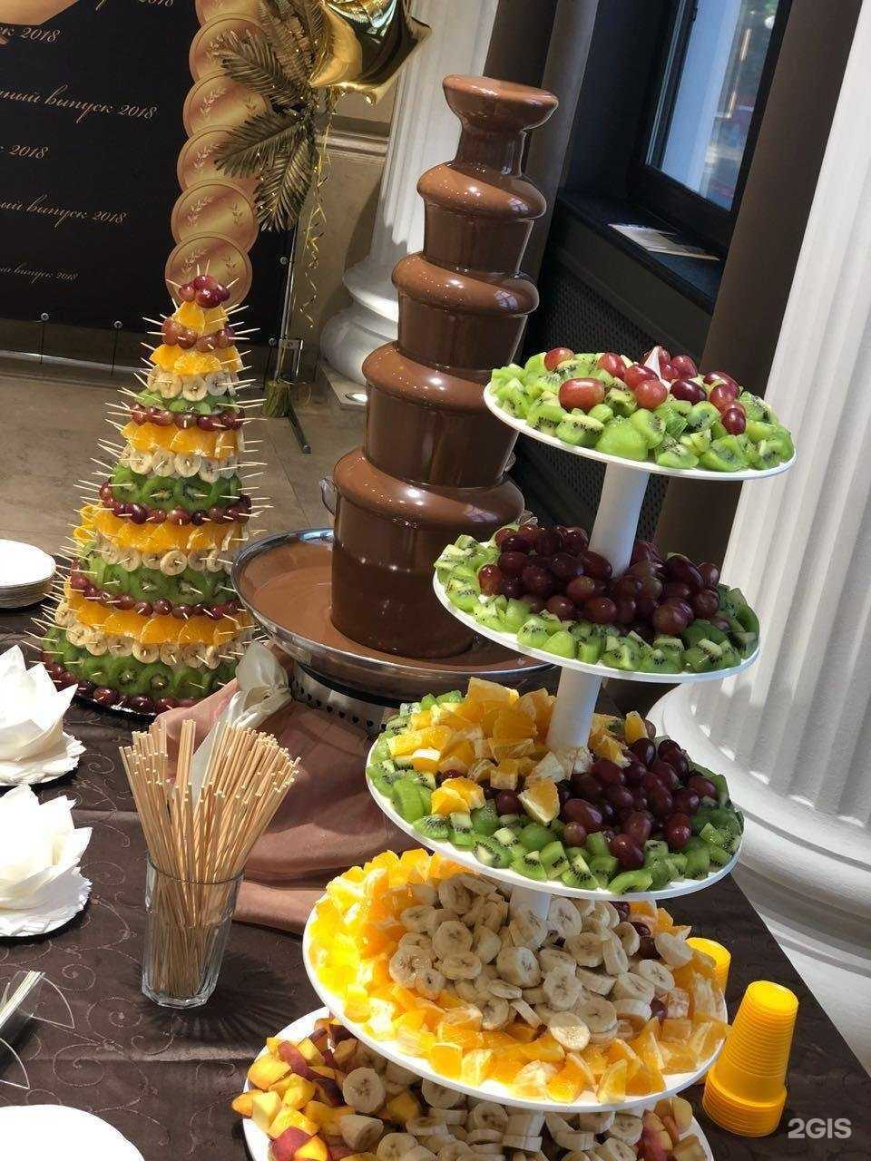 Отзывы на компанию Art-chocolate в Краснодаре c фото