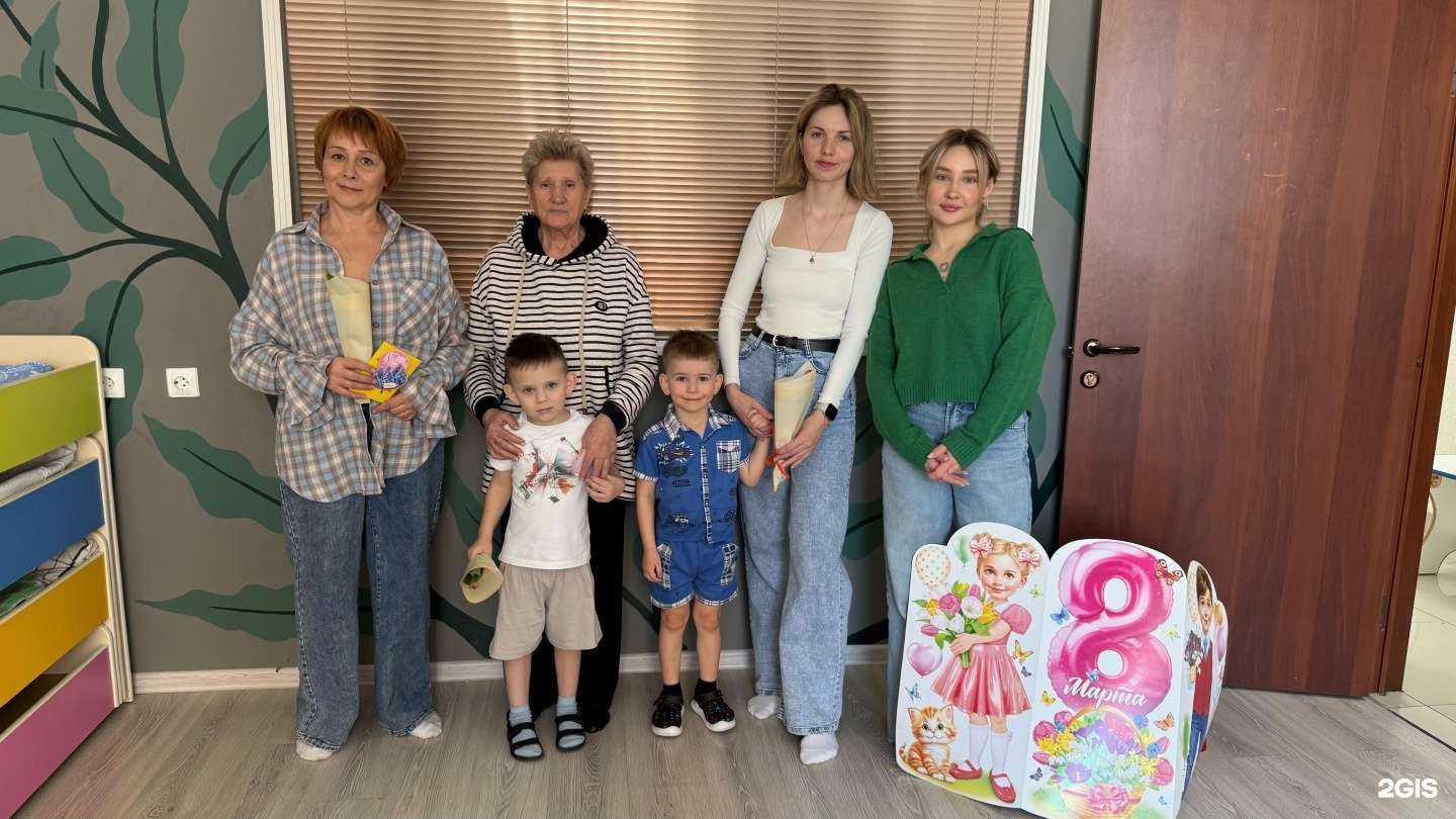 Отзывы на компанию Талантville в Магнитогорске c фото