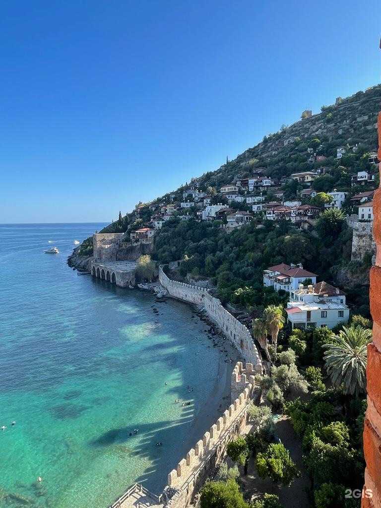 Отзывы на компанию Pegas touristik в Набережных Челнах c фото