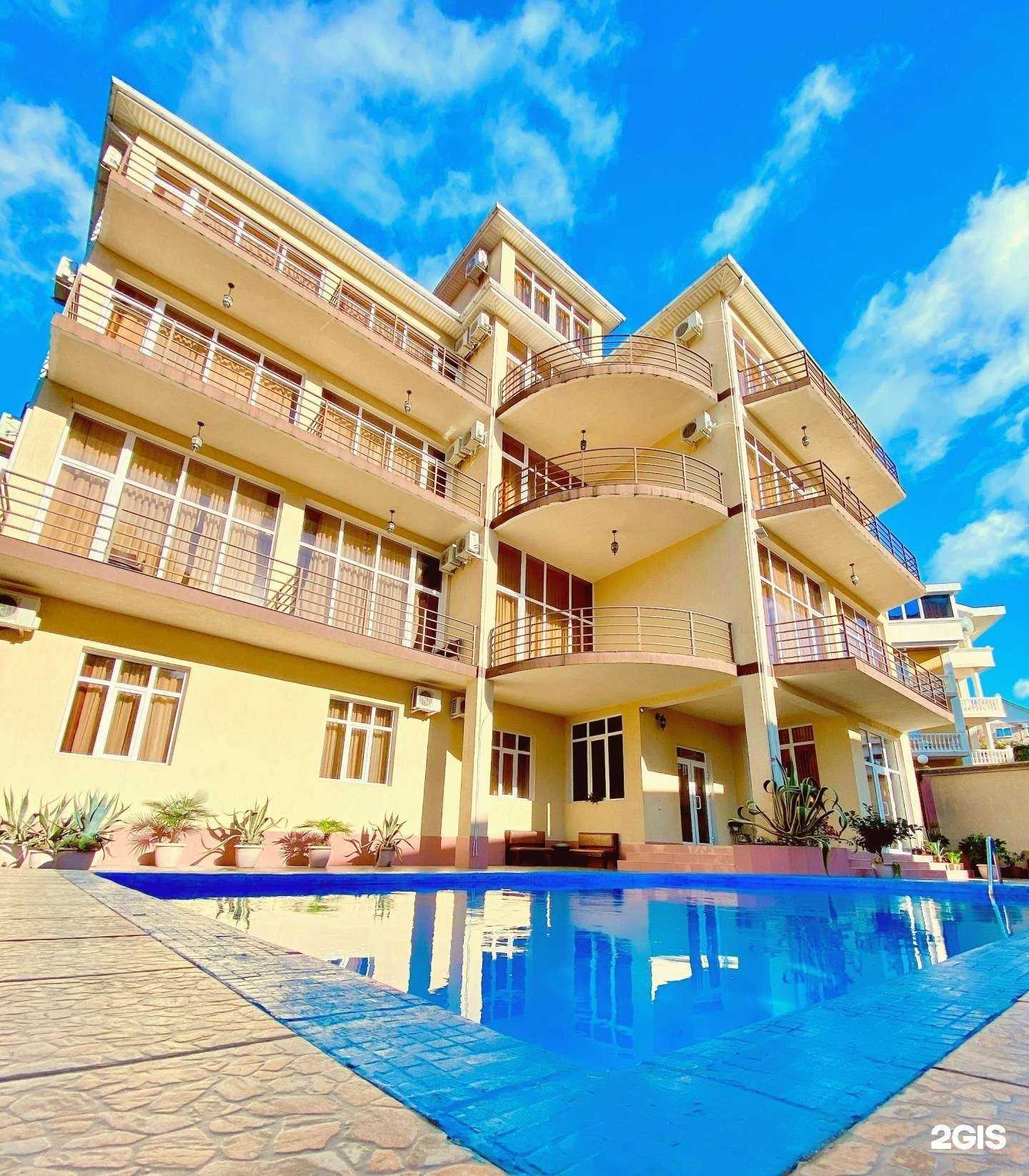 Отзывы на компанию Ниагара фоллс в г. Сочи c фото