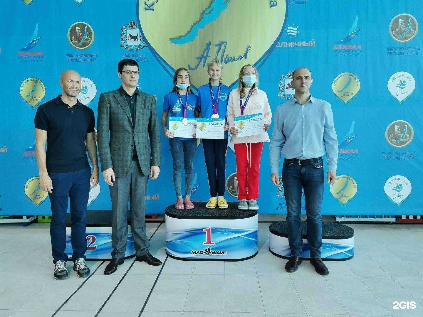 Отзывы на компанию Time swim 38 в г. Иркутск c фото