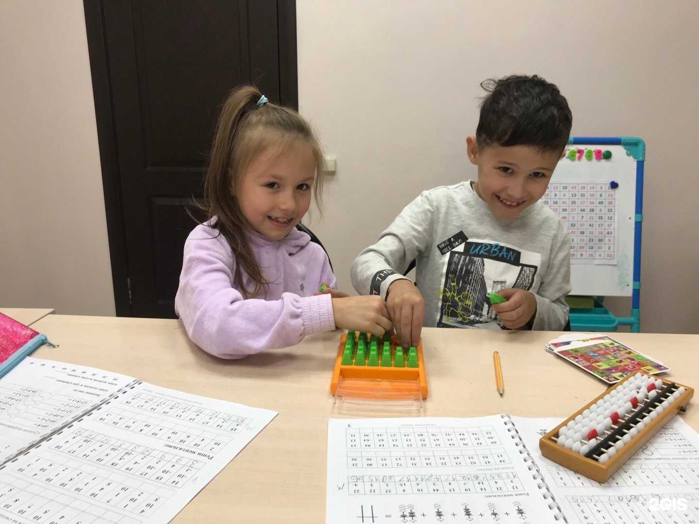 Отзывы на компанию BrainFit в г. Чебоксары c фото