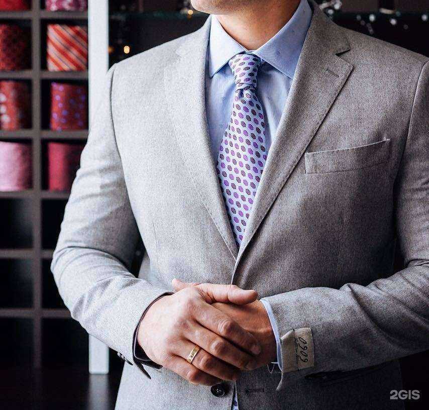 Отзывы на компанию Модные люди в Перми c фото