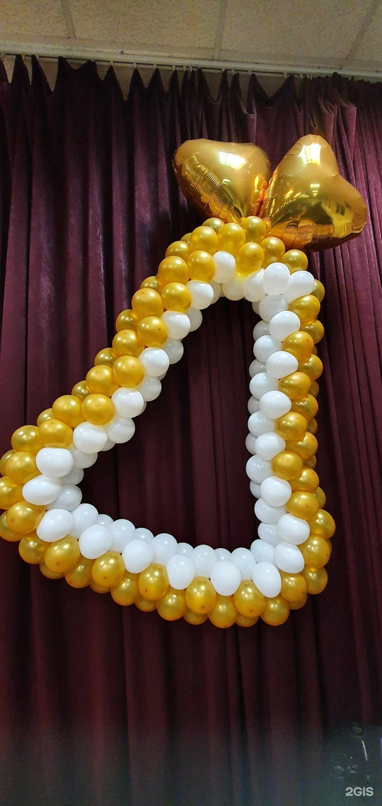 Отзывы на компанию Компания по продаже воздушных шаров в г. Химки c фото