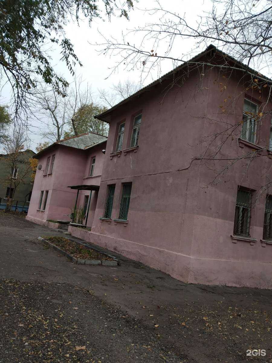 Отзывы на компанию Центральная СШОР в г. Саратов c фото