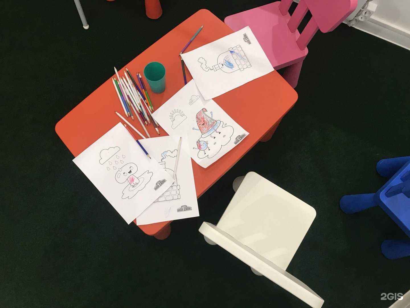 Отзывы на компанию Папа Джонс в Пензе c фото