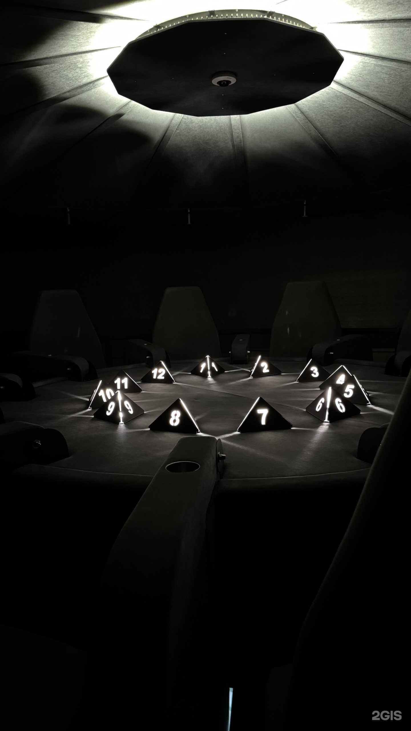 Отзывы на компанию TOP Mafia в г. Екатеринбург c фото