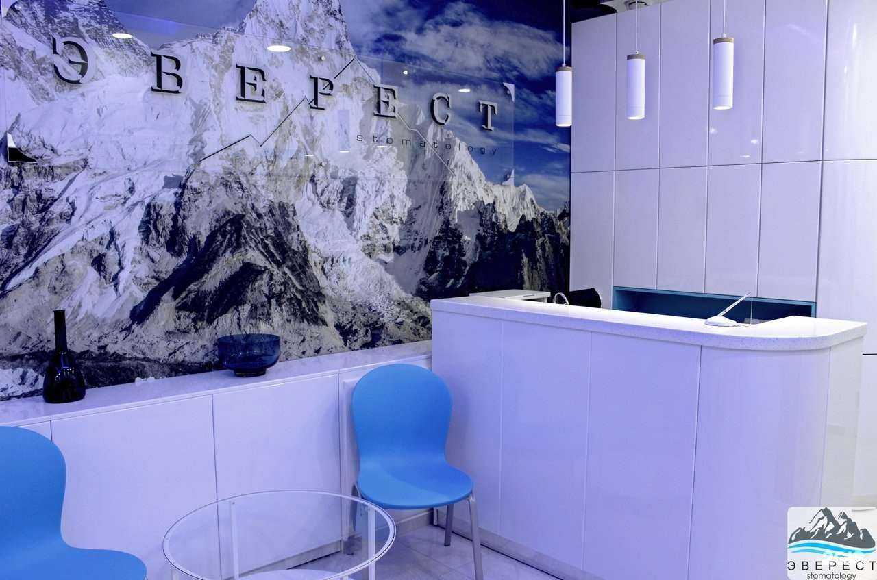 Отзывы на компанию Эверест в Сыктывкаре c фото