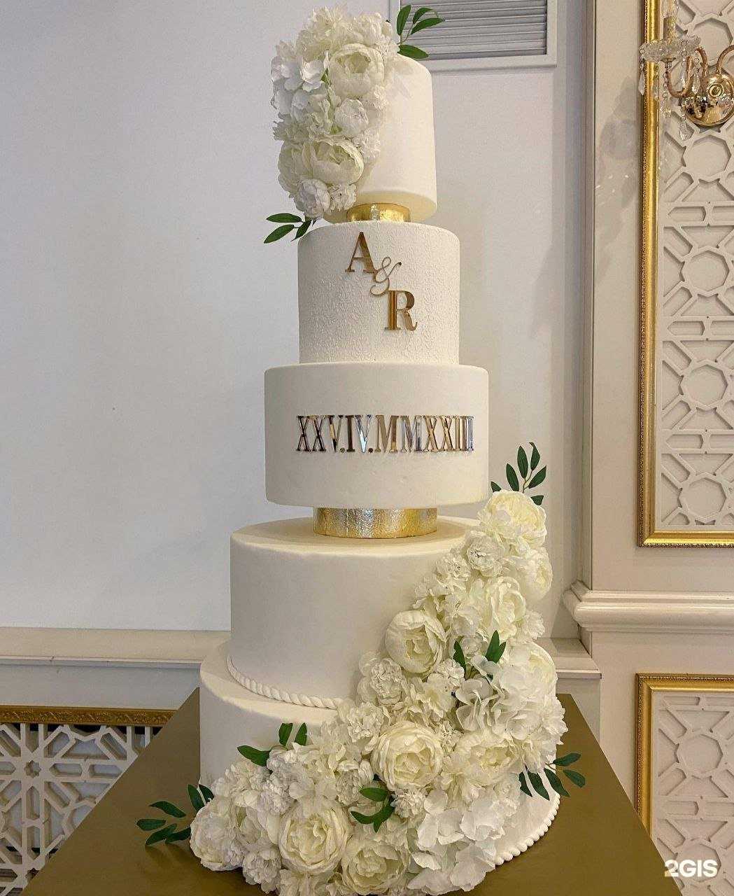 Отзывы на компанию Карамель96 в г. Екатеринбург c фото