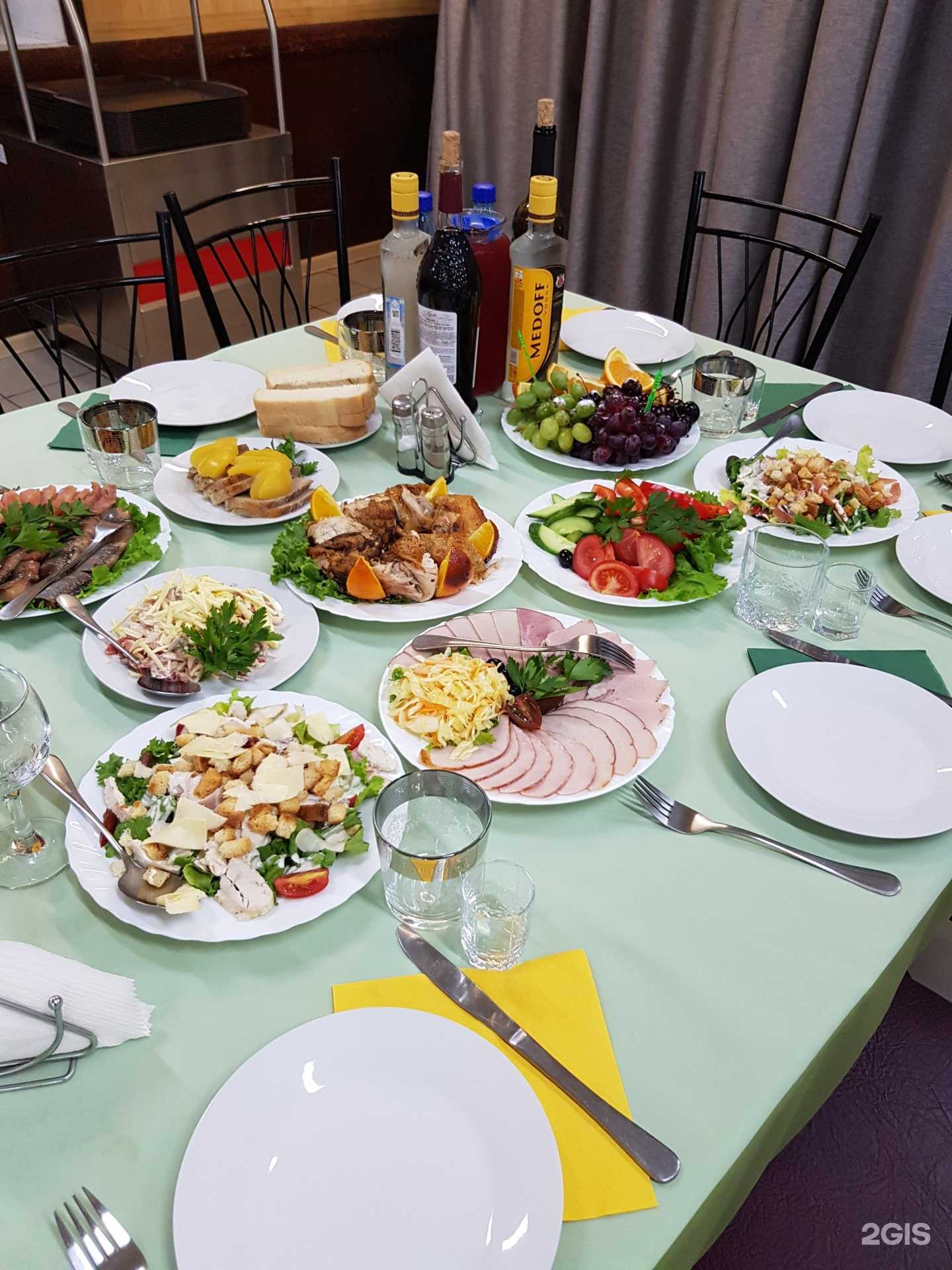 Отзывы на компанию 1880 в г. Иркутск c фото