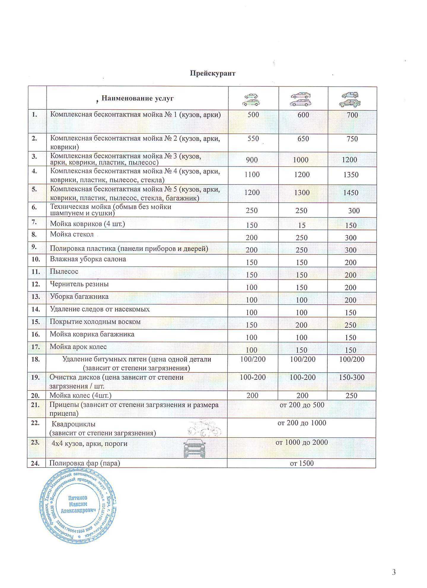 Отзывы на компанию Автополка в г. Ханты-Мансийск c фото