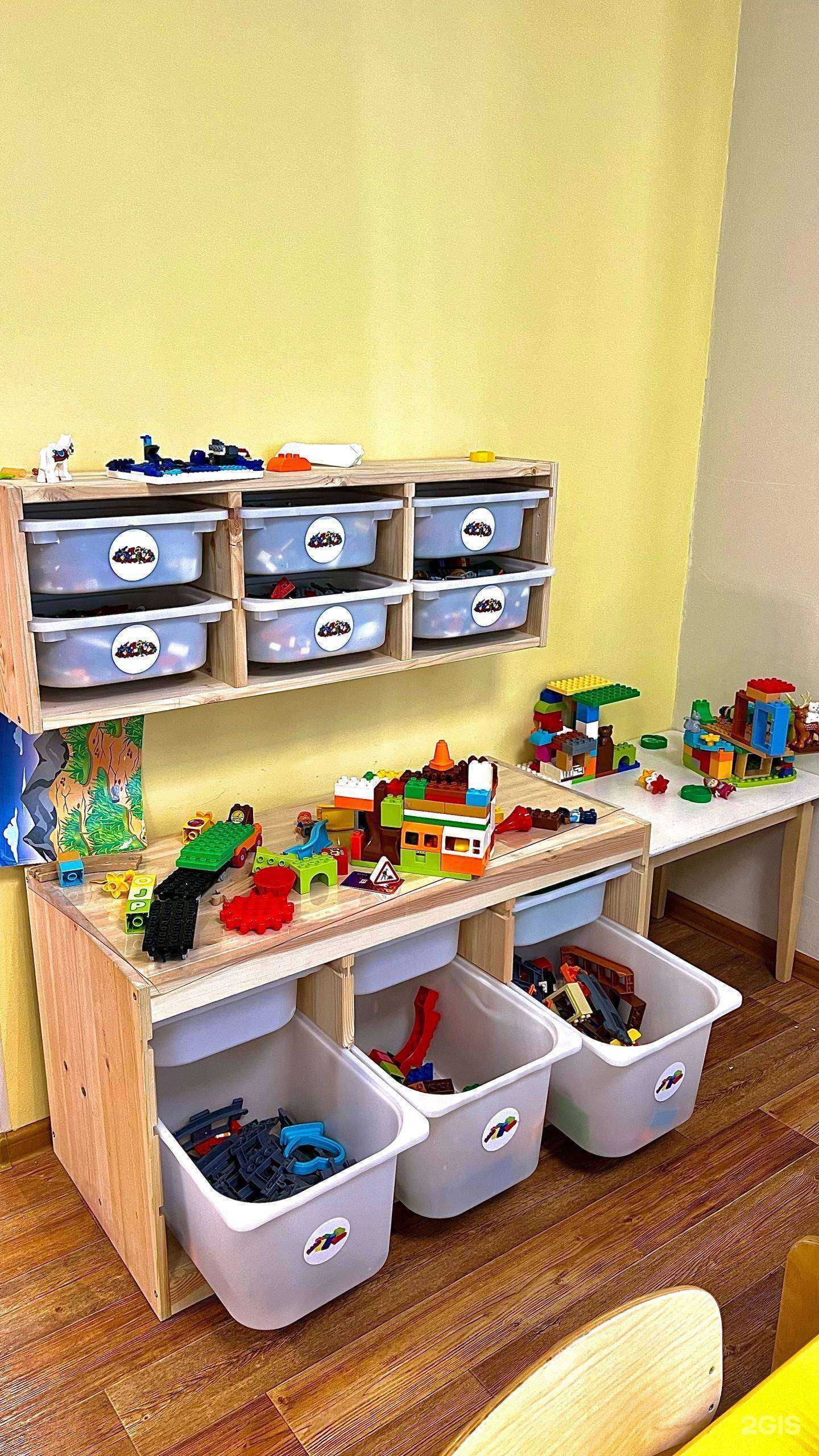 Отзывы на компанию Давай играть в Перми c фото