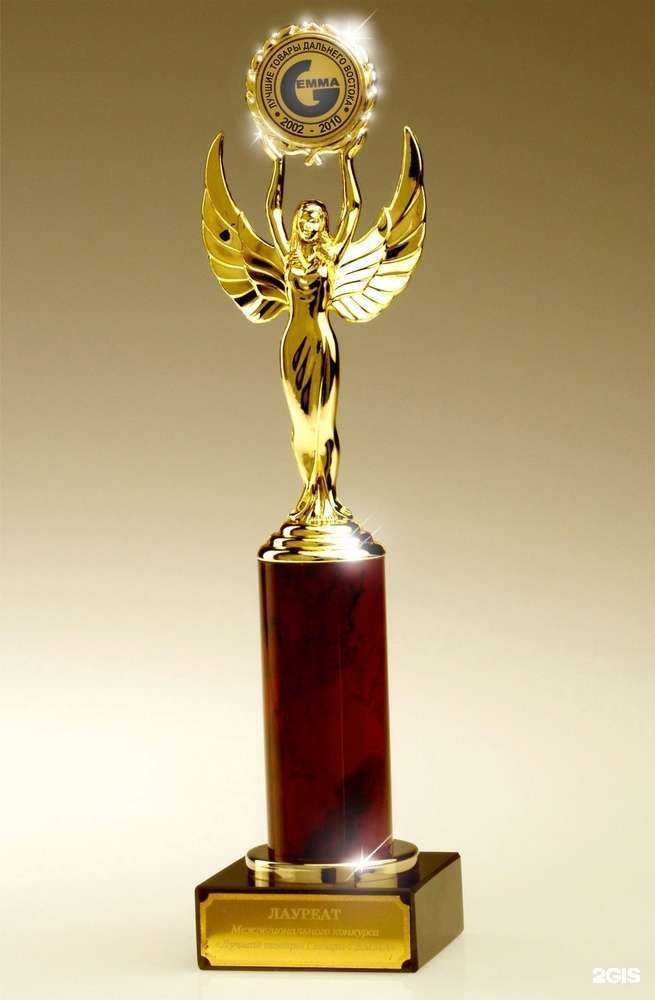 Отзывы на компанию Актуэль в Южно-Сахалинске c фото