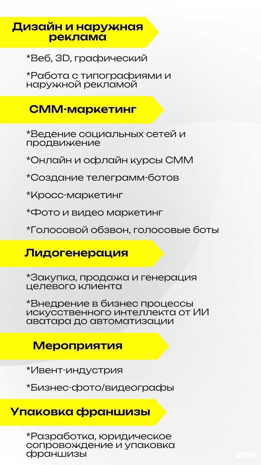 Отзывы на компанию Формула трафика в Анапе c фото