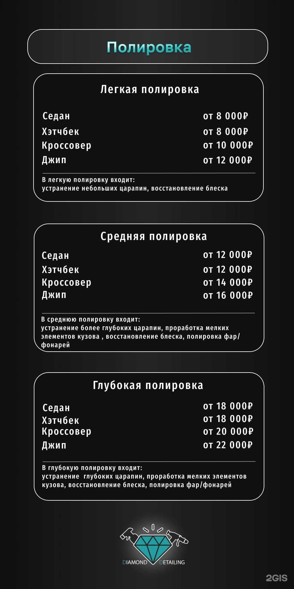 Отзывы на компанию Diamond Detailing в Нижнем Новгороде c фото
