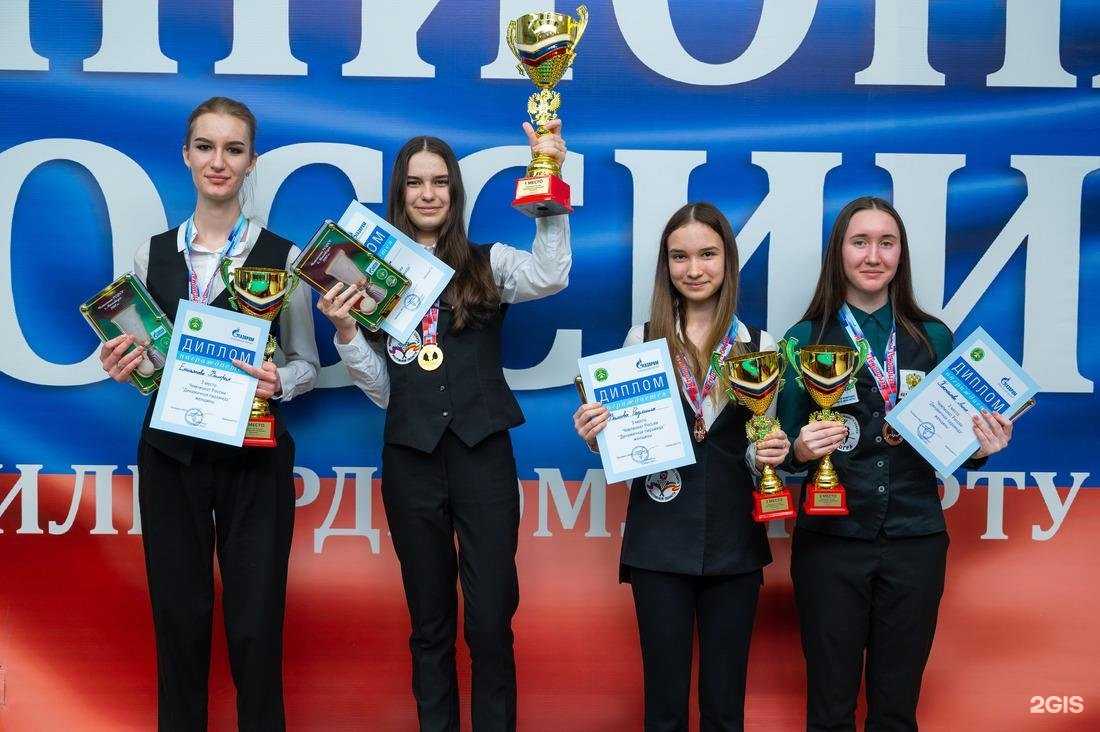 Отзывы на компанию Лидер в Перми c фото