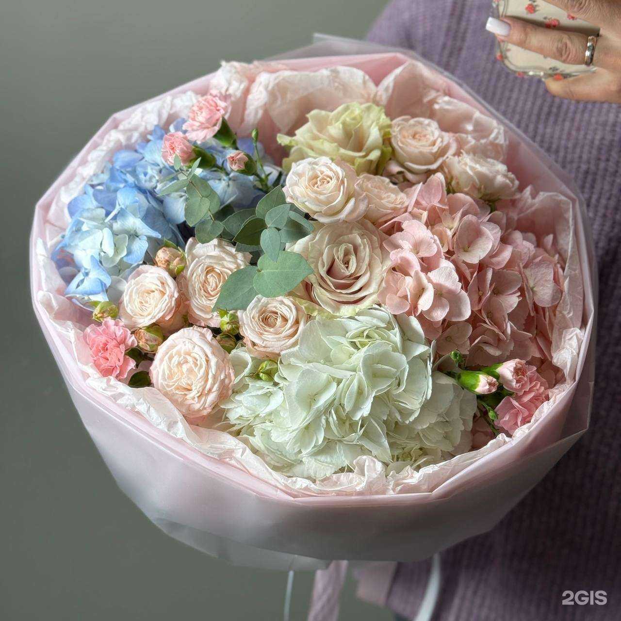 Отзывы на компанию 123 букета в Сочи c фото