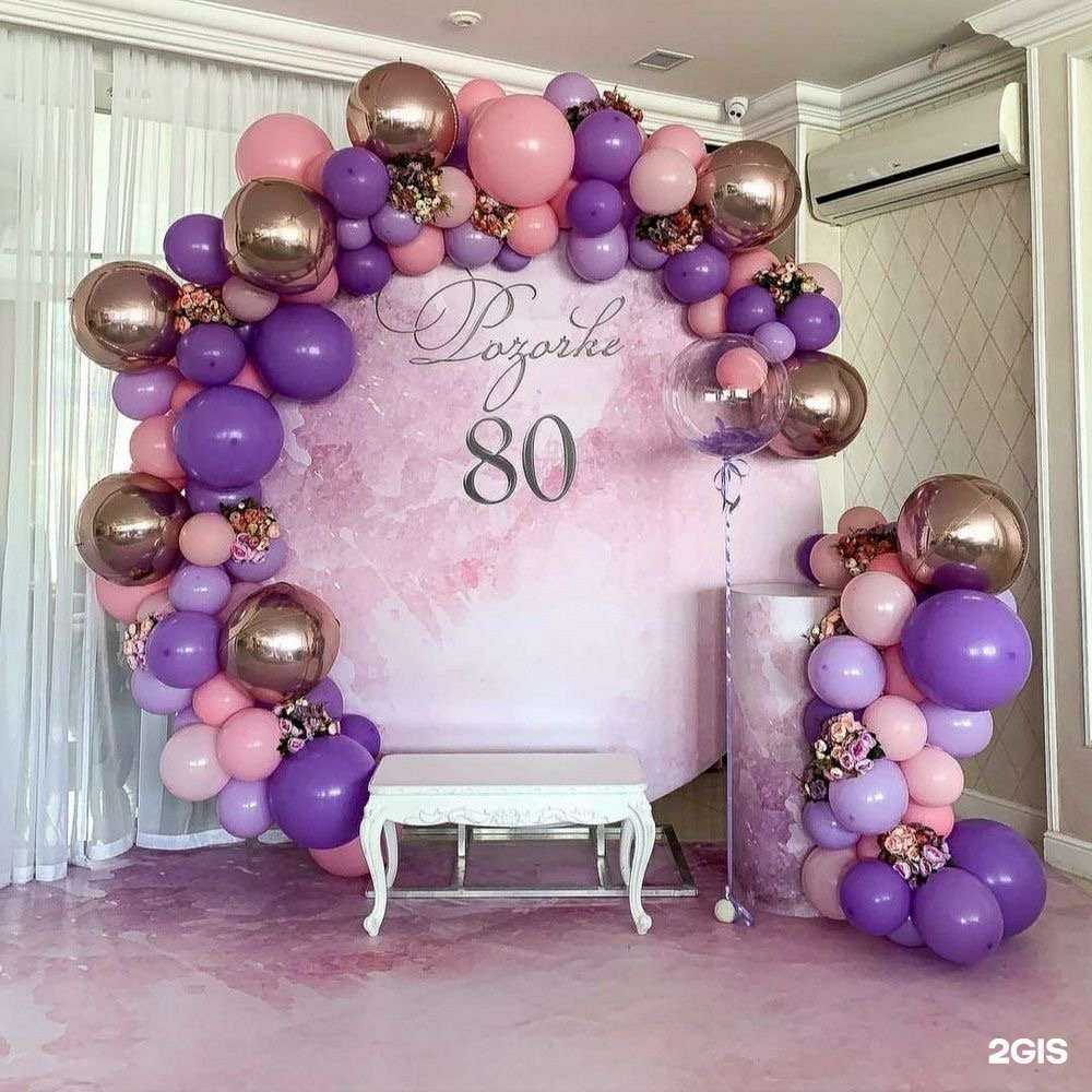 Отзывы на компанию Всё для праздника в Нижнем Новгороде c фото