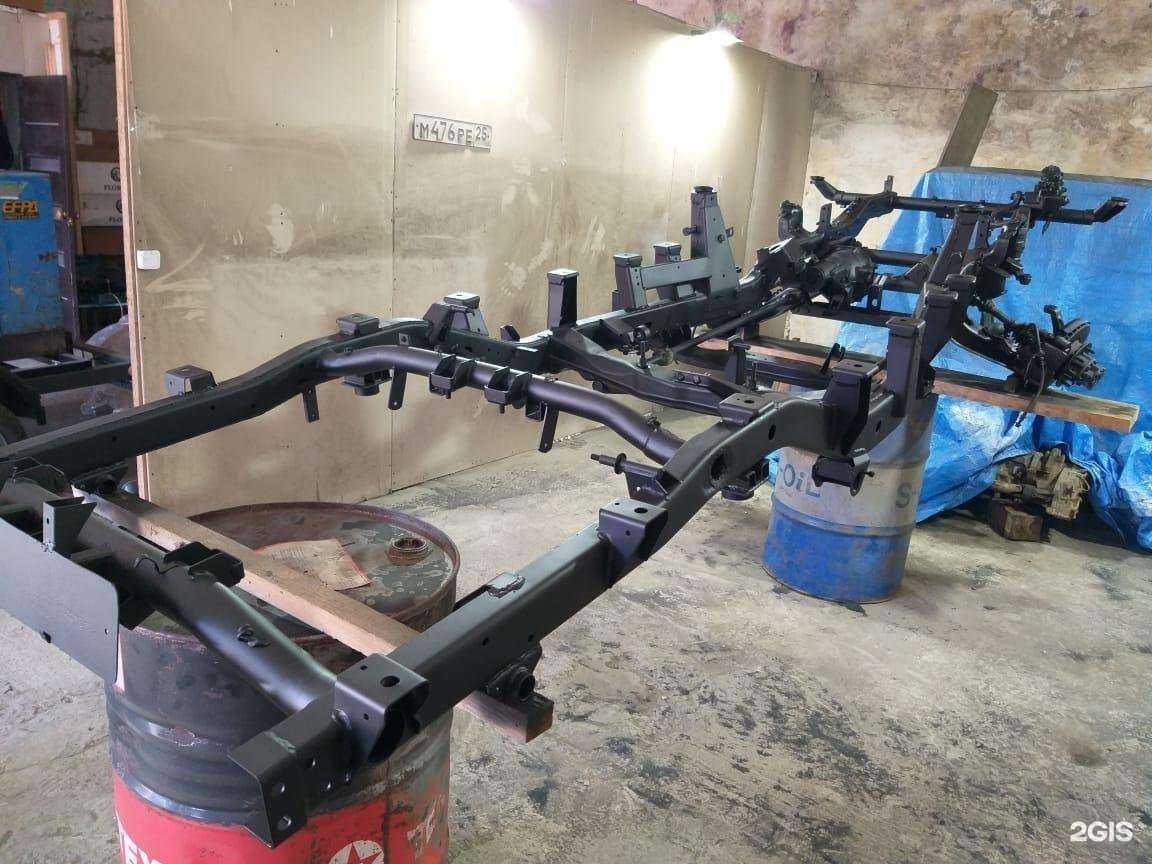 Отзывы на компанию AntikorServise в Находке c фото