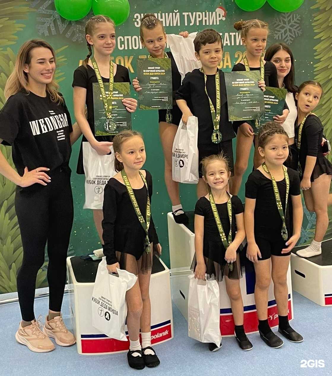 Отзывы на компанию Acronesta в Тюмени c фото