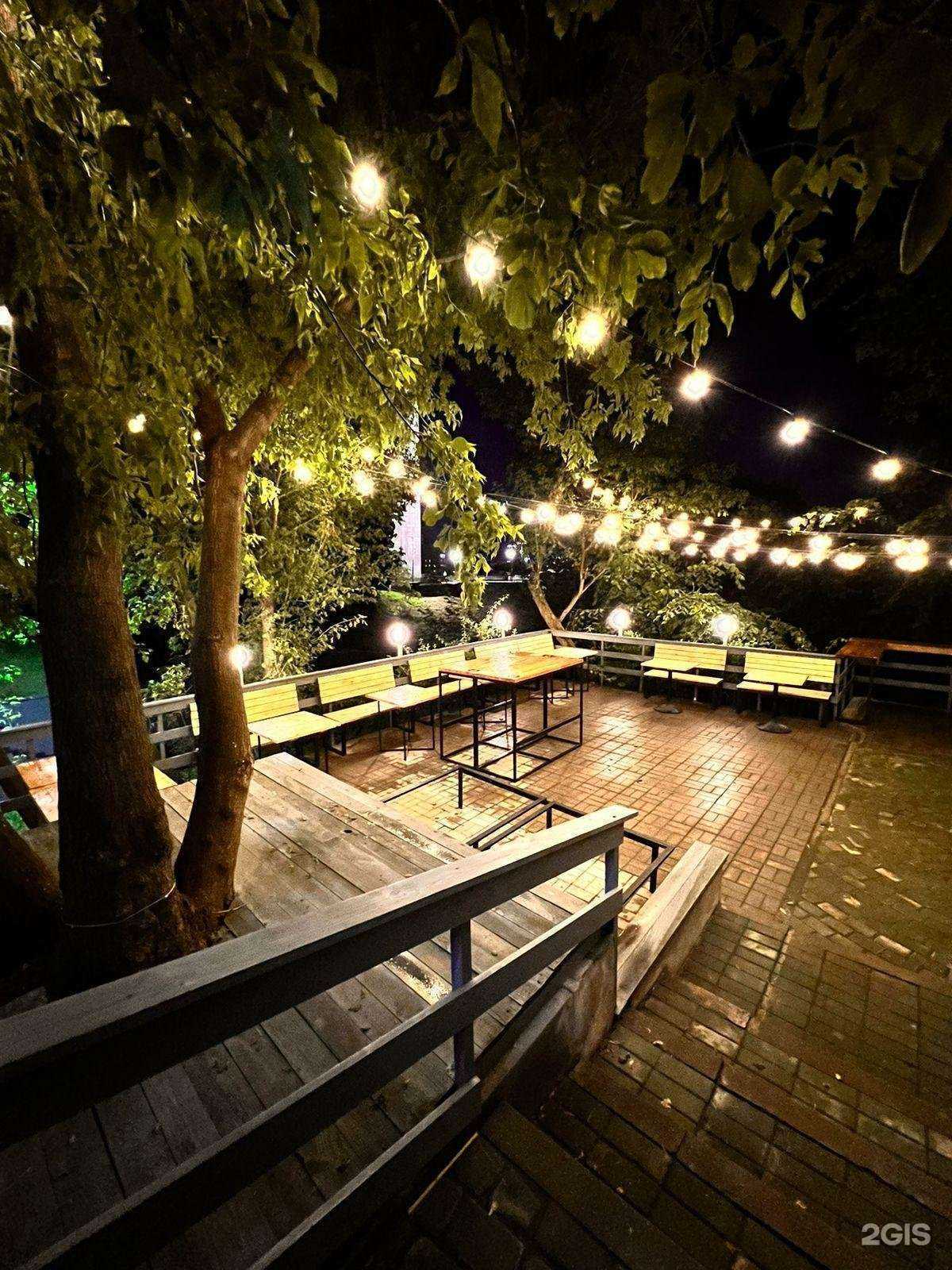 Отзывы на компанию Neo-рюмочная ЗюЗя в Воронеже c фото