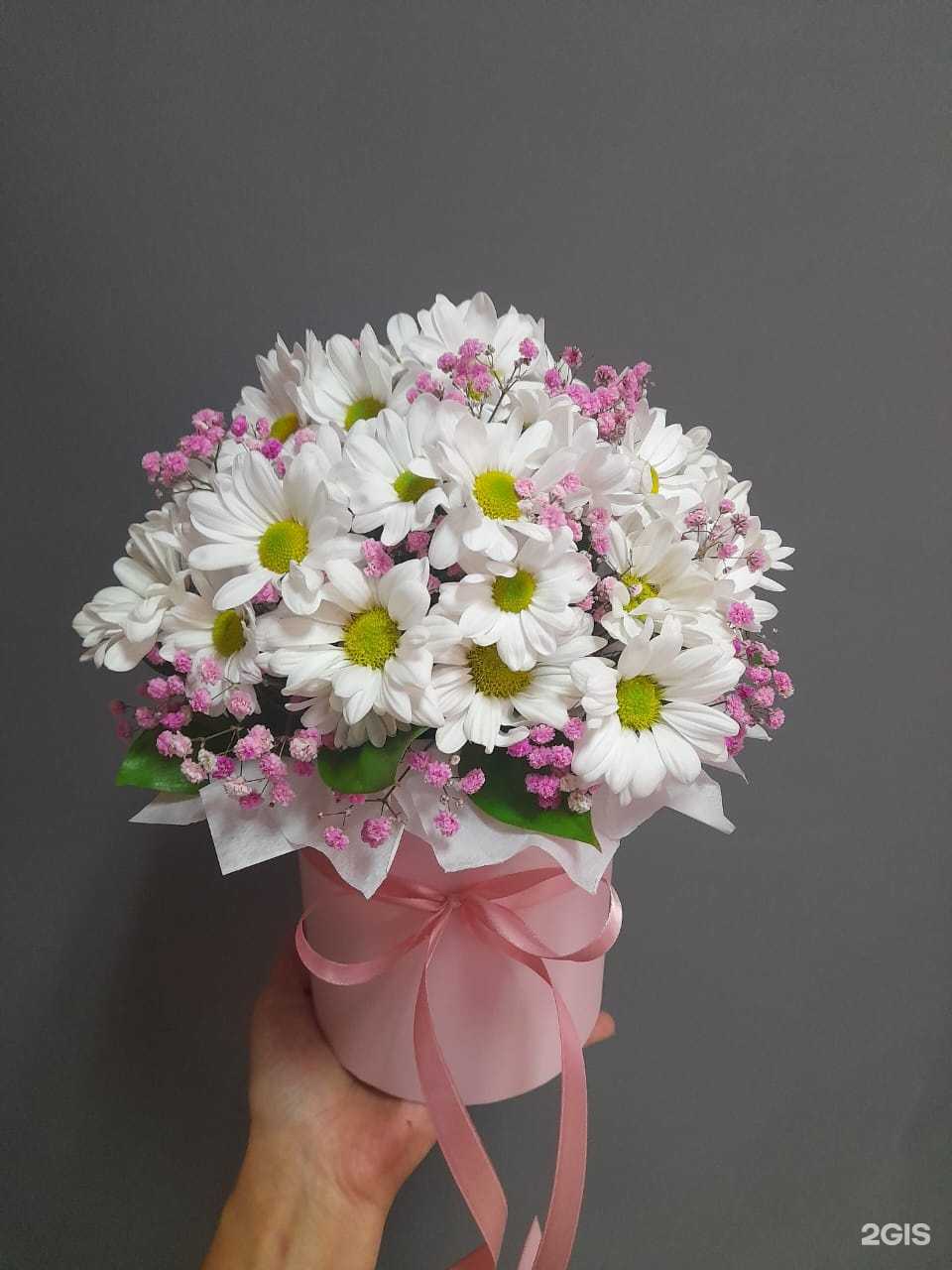 Отзывы на компанию Lucky Flowers в Краснодаре c фото